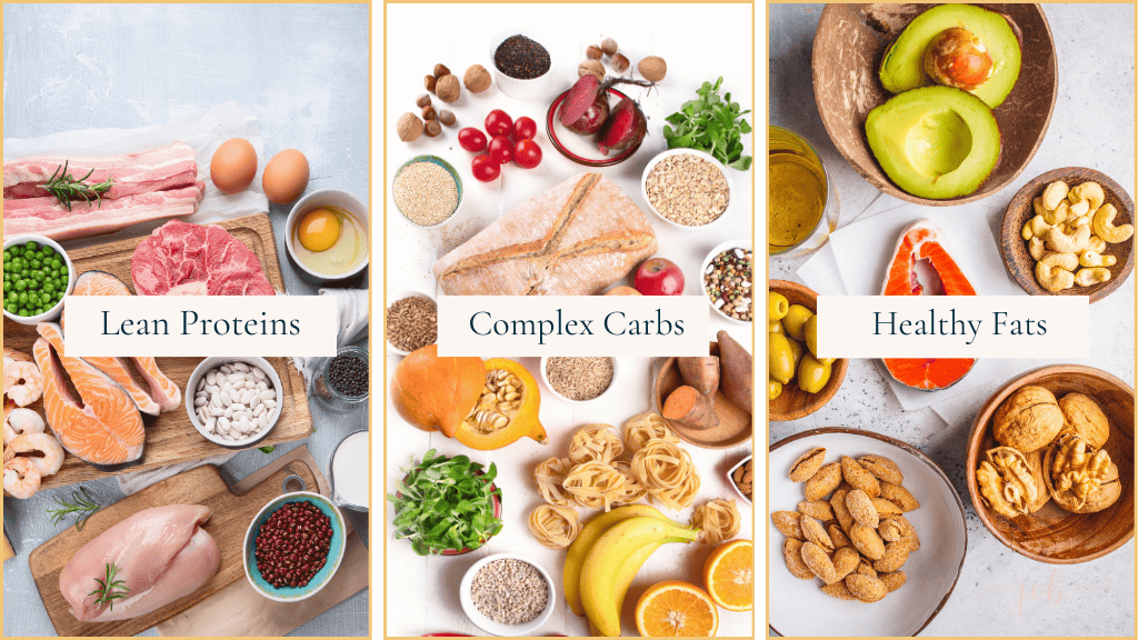 An array of foods categorized into lean proteins, complex carbohydrates, and healthy fats, illustrating balanced nutrition choices.