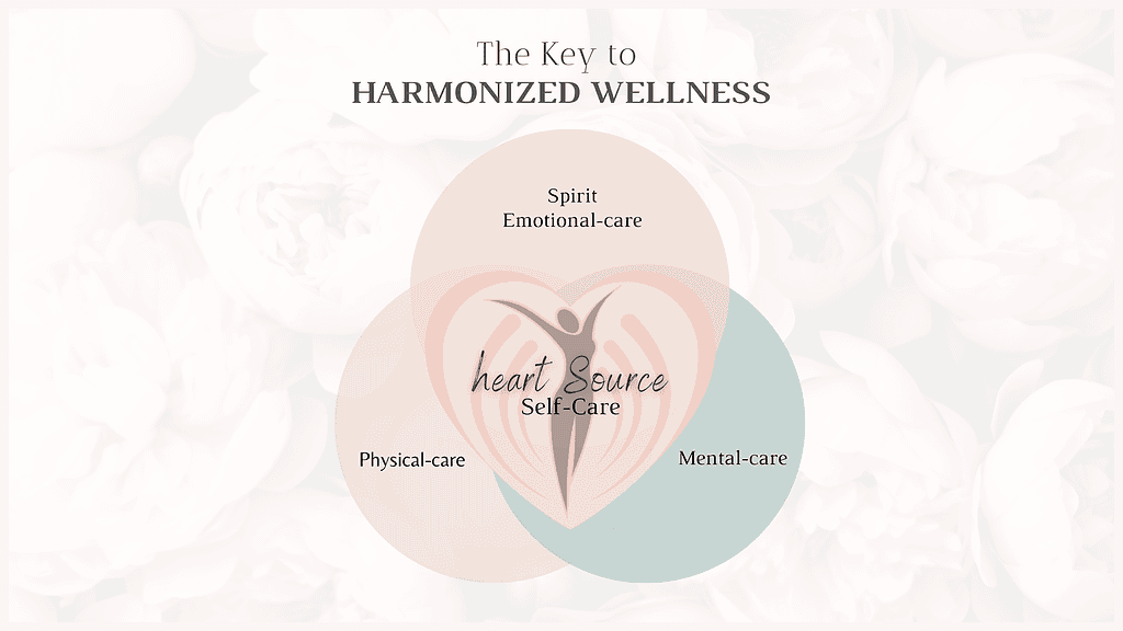 Harmonized wellness: Heart source Self-Care